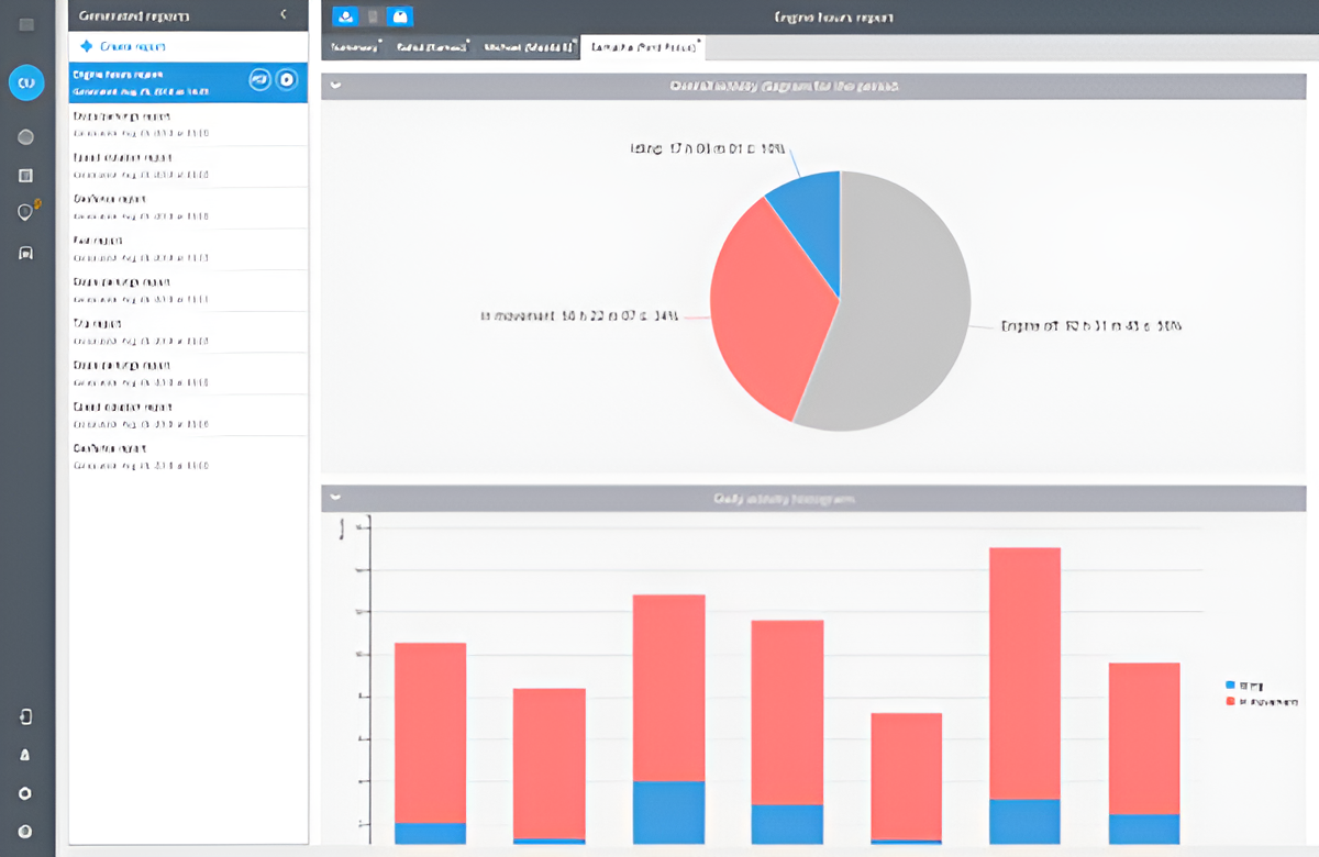 The Top 5 Benefits of GPS Telematics for Commercial Businesses