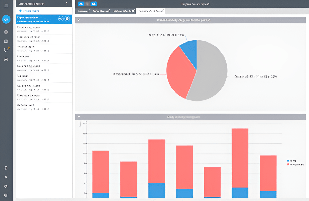 The Top 5 Benefits of GPS Telematics for Commercial Businesses - Track My Truck